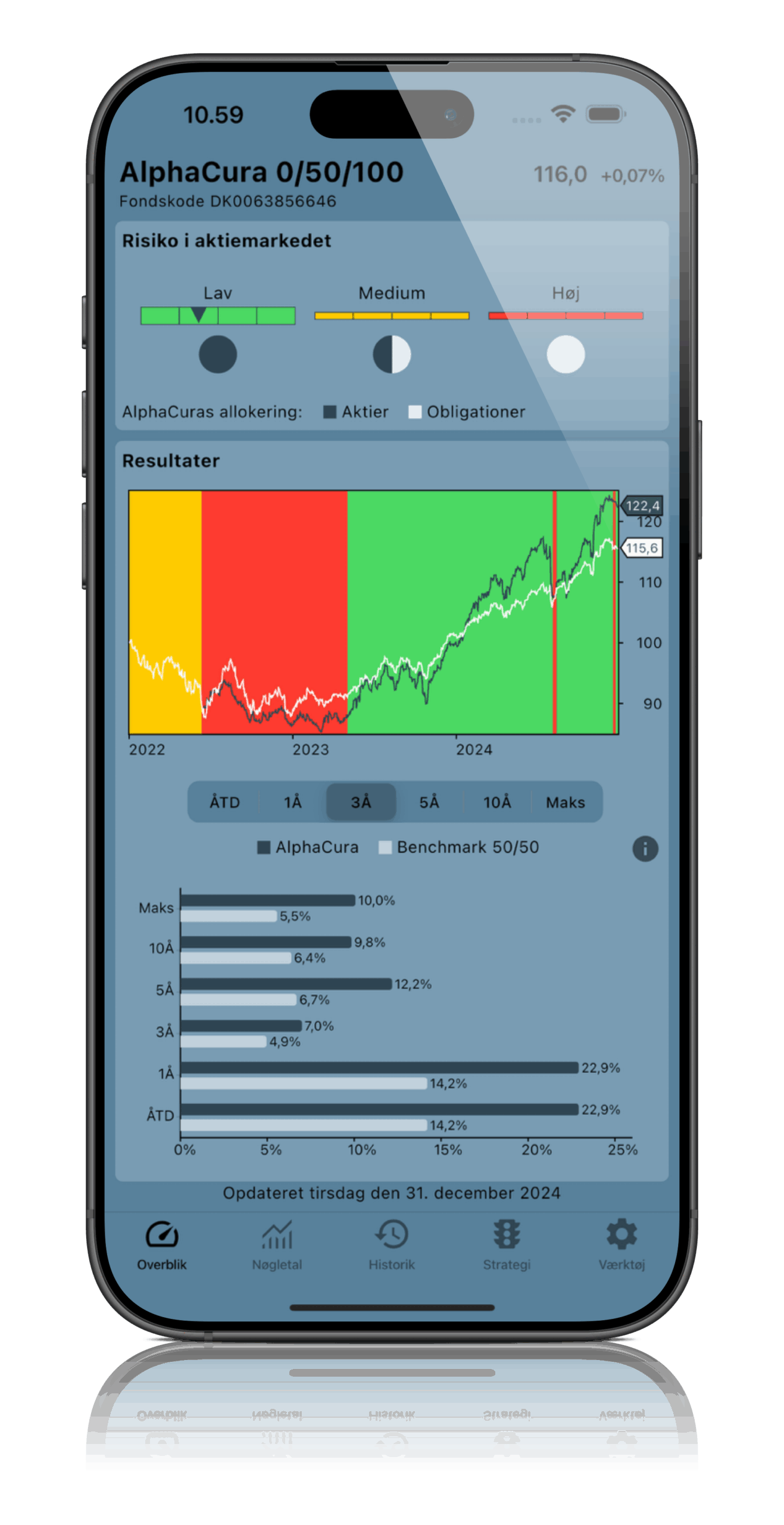 AlphaCura App forside Screenshot af forside for AlphaCura app