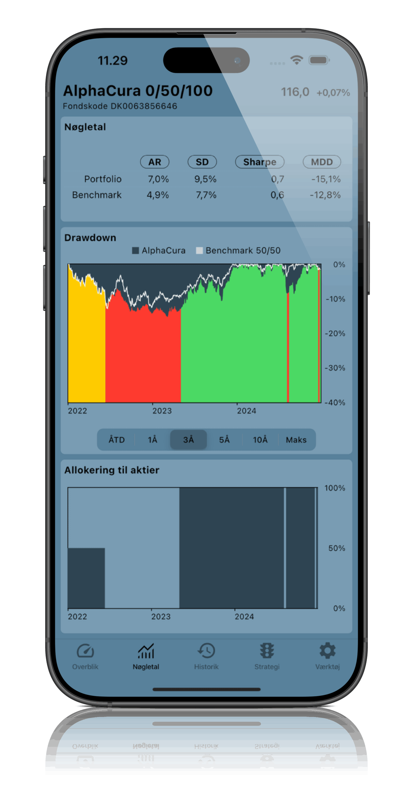 Alphacura app Screenshot af AlphaCura app